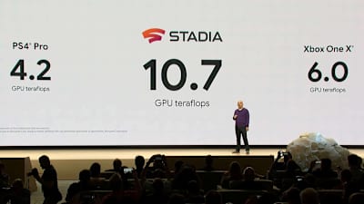 Stadia - A stage of dominance