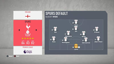 FIFA 20 Tottenham