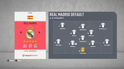 FIFA 20 Real Madrid