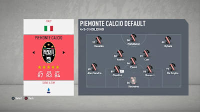 FIFA 20 Piemonte Calcio (Juventus)