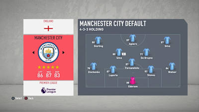FIFA 20 Manchester City