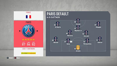 FIFA 20 PSG