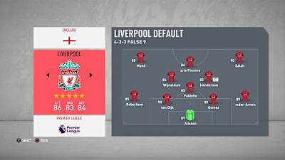 FIFA 20 Liverpool