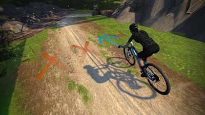 Zwift future works mountain bike steering