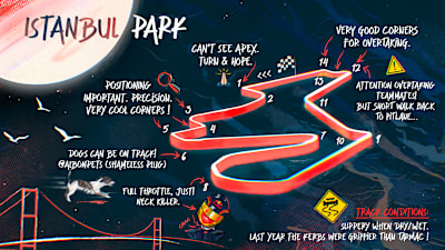 Circuit Scout: Istanbul Park