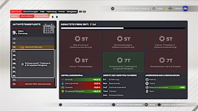 Screenshot des Kalenders in F1 2021