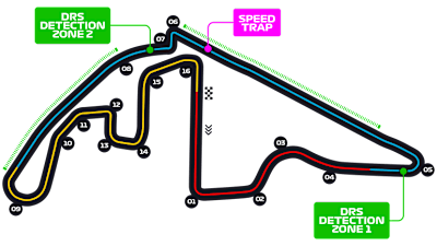 Abu Dhabi GP