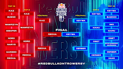 Red Bull KontroWersy 2022: relacja i zdjęcia z bitwy