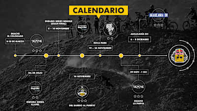 Calendario eventos para clasificar a DCAB final