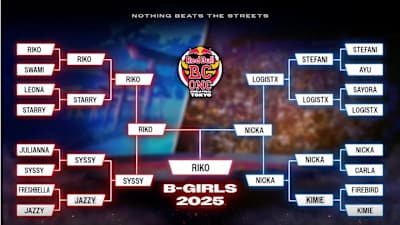 B-Girl｜Red Bull BC One World Final