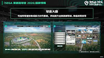 系統革新　育成要素增