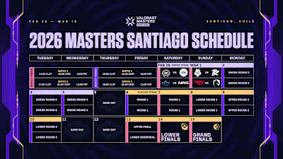 Calendario 2026 Valorant Masters