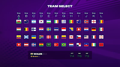 EA FC 26 The World's Game - wybór reprezentacji