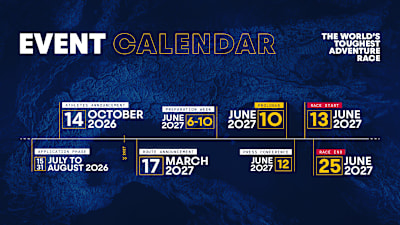 Red Bull X-Alps 2027 Event Calendar