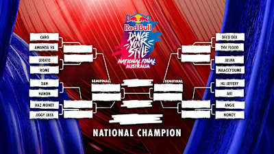 Red Bull Dance Your Style Australian Final Bracket 2026