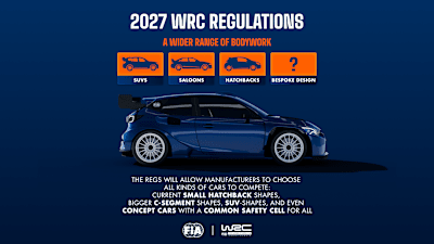 2027 Regulations Provide Clear Roadmap for Future Development of the WRC