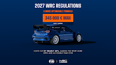 2027 Regulations Provide Clear Roadmap for Future Development of the WRC