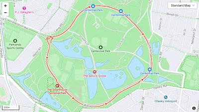 Sydney Running Guide Centennial Park