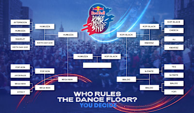 Dance Your Style Canada - National Finals bracket