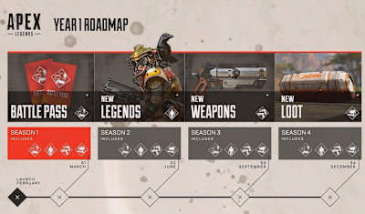 Apex Legends wird in vier Seasons mit neuen Inhalten versorgt.