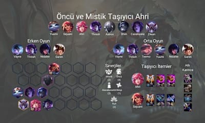Öncü ve Mistik Taşıyıcı Ahri