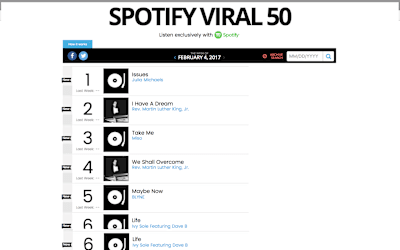 Spotify Viral 50 screenshot