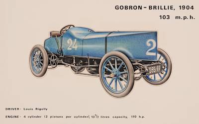 Gobron-Brillié - rychlejší než 100 mph Nejrychlejší rekordní auta světa - Gobron-Brillié