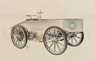 Jeantaud - první rekordní vůz Nejrychlejší rekordní auta světa - Jeantaud