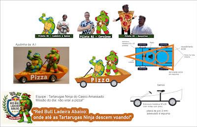 Carro selecionado para o Red Bull Ladeira Abaixo 2026