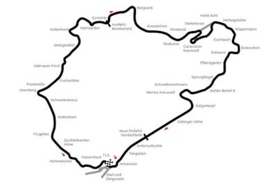 Kart over Nurburgring Nordschleife