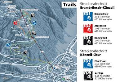 Alpenbikepark Chur