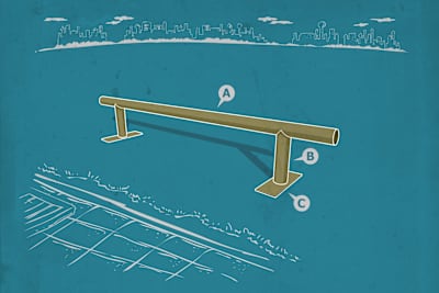 How To Make Skate Grind Rail