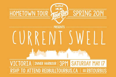 Current Swell