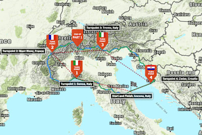 La ruta a través de los Alpes