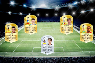 FIFA 16: World-beating Career Mode Wonderkid XI