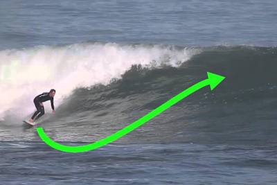 How to bottom turn surfing: Everything you need to know