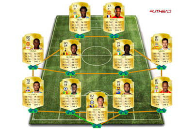 A BPL squad, which could cost up to 20,000 coins.