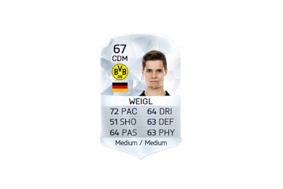 Weigl_01
