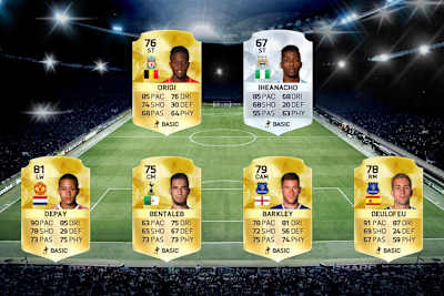 I migliori attaccanti under 21 della Premier