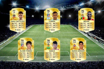 La Liga Wonderkids offence