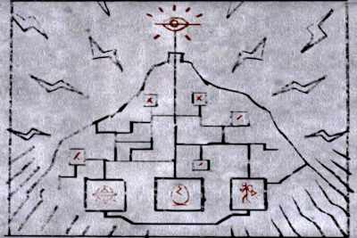 But what does it mean?!