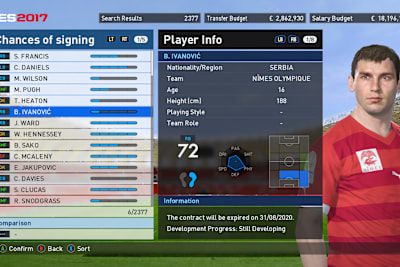 É muito fácil pegar jogadores emprestados