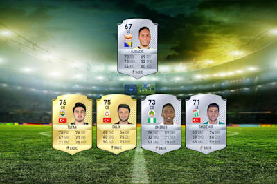 Our Süper Lig Wonderkid XI Our Süper Lig Wonderkid XI