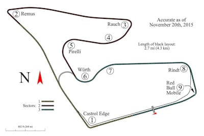 Il layout del Red Bull Ring