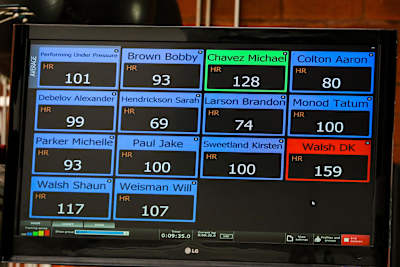 使用心率監測。