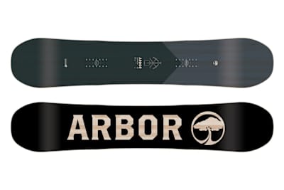 Arbor Foundation