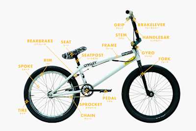 中村輪夢のBMXバイクに隠された秘密をメカニックが初公開!｜中村輪夢