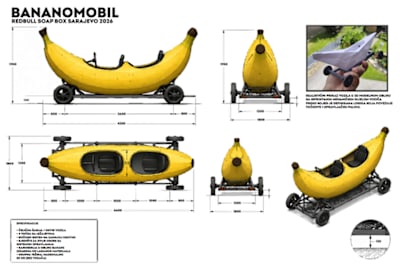 Furious Bananas
