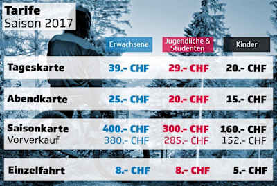 Alpenbikepark Chur
