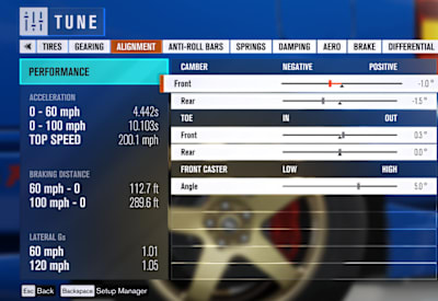 Alignment of the tyres affects the grip